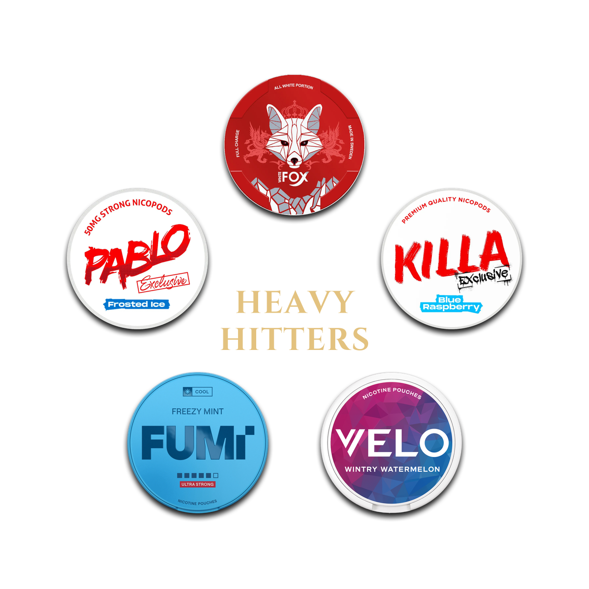 Heavy Hitters